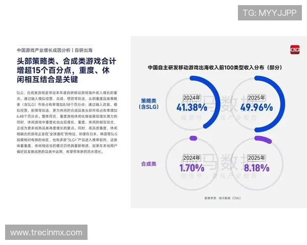 gd视讯游戏平台怎么样的未来发展潜力，行业趋势和平台升级策略全面分析