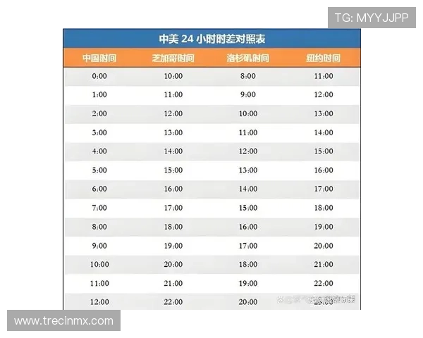 2026年世界杯捷克对墨西哥比赛直播时间及观看渠道全攻略