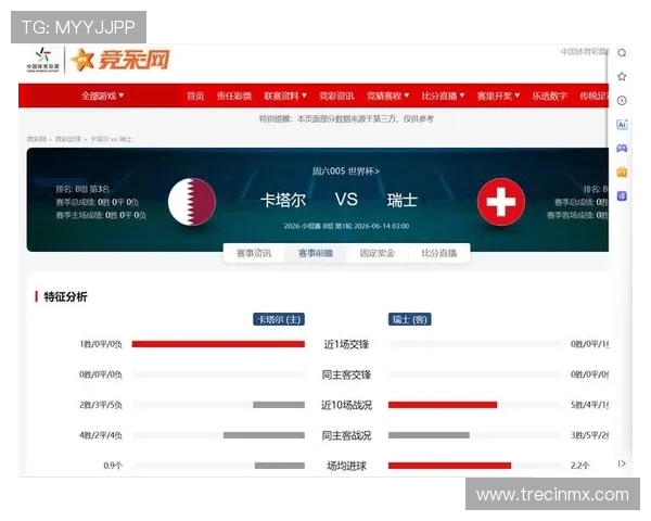 世界杯卡塔尔对阵瑞士比赛竞猜指南：赛前数据、赔率分析与专家推荐