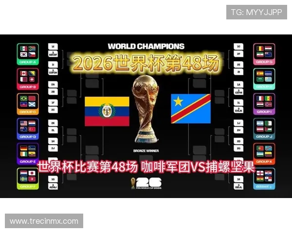 2026年世界杯哥伦比亚与民主刚果比赛直播安排及赛后精彩瞬间回顾 2026年世界杯哥伦比亚与民主刚果比赛直播安排及赛后精彩瞬间回顾